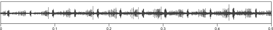 image of expanded waveform for Conocephalus attenuatus