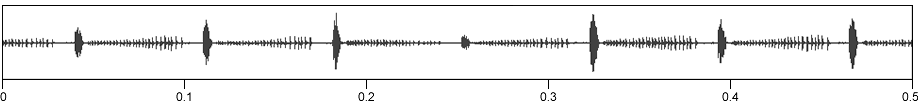 image of expanded waveform for Neoconocephalus palustris