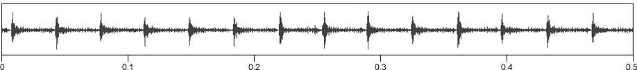 image of expanded waveform for Conocephalus fasciatus