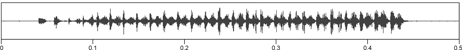 image of expanded spectrogram for Conocephalus nemoralis