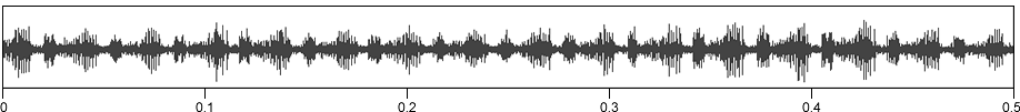 image of expanded waveform for Conocephalus nigropleuroides