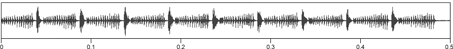 image of expanded waveform for 