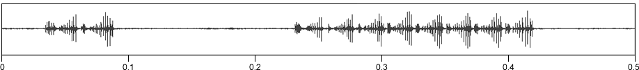 image of expanded waveform for Odontoxiphidium apterum