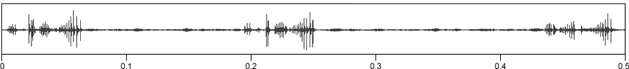 image of expanded waveform for Odontoxiphidium apterum