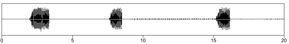 waveform