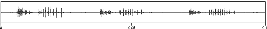 image of expanded spectrogram for Neoconocephalus palustris