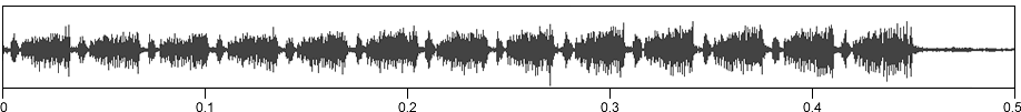 image of expanded spectrogram for Orchelimum concinnum