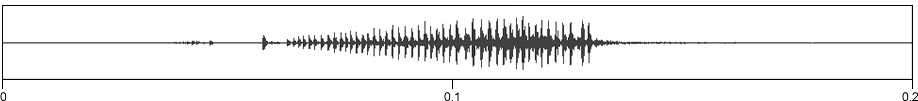 image of expanded waveform for Pediodectes haldemanii