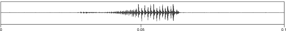 image of expanded waveform for Pediodectes stevensonii