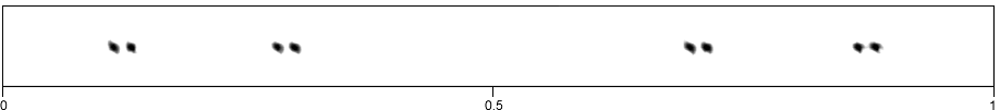 image of expanded spectrogram for Cycloptilum comprehendens