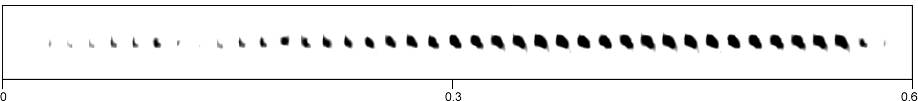 image of expanded spectrogram for Eunemobius confusus