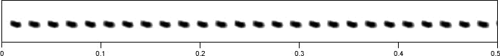 image of expanded spectrogram for Oecanthus argentinus